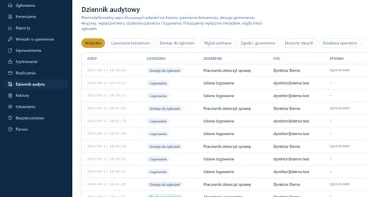 Screenshot des Audit-Protokolls: Ereignistabelle mit Datum, Kategorie, Beschreibung des Ereignisses und der Person, die es ausgelöst hat.